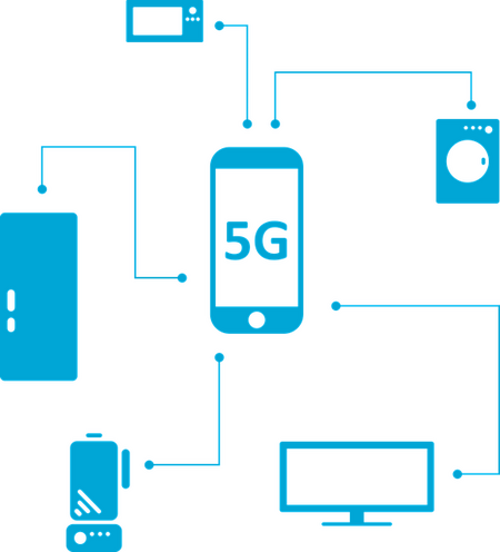 5g mobile